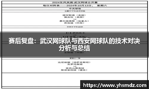 赛后复盘：武汉网球队与西安网球队的技术对决分析与总结