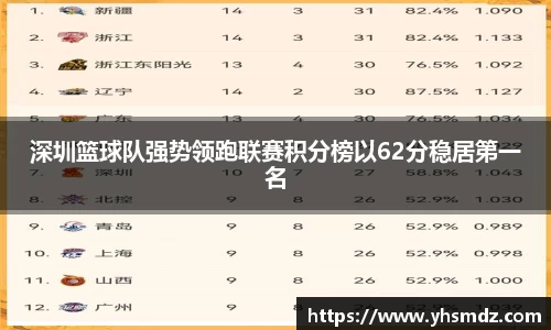雷火竞技