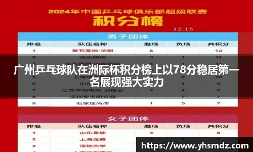 广州乒乓球队在洲际杯积分榜上以78分稳居第一名展现强大实力