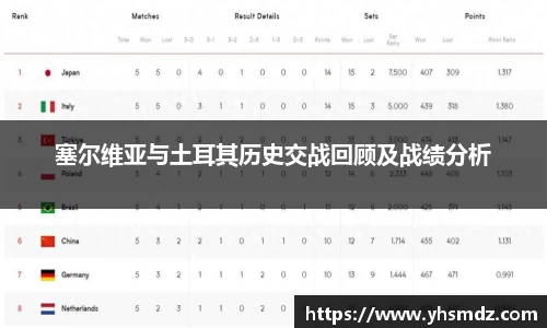 雷火竞技官方网站